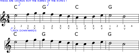 Song of Joy - Beethoven